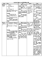 Cách sử dụng các thì tiếng anh | Học viện Nông nghiệp Việt Nam