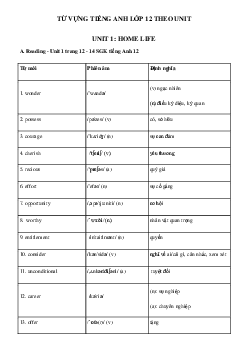 Từ vựng Unit 1 lớp 12 Home life