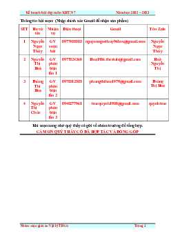 Giáo án Khoa học tự nhiên 7 Vật lí Bài 12: Ánh sáng, tia sáng | Cánh diều