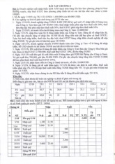 Bài tập kế toán | Học viện Hành chính Quốc gia