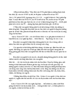 Cuối kì triết - tổng hợp đáp án triết học | Trường Đại học Giao thông Vận tải