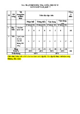 Đề thi giữa học kỳ 2 môn Ngữ Văn lớp 7 năm học 2024 - 2025 - Đề số 3 | Bộ sách Kết nối tri thức