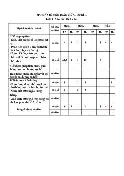 Đề thi giữa học kì 2 môn Toán 2 năm 2023 - 2024 sách Cánh diều đề 1
