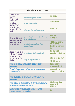 CPE Useful Phrases