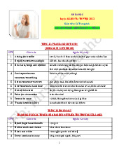 Luyện giải đề thi tiếng anh THPT 2023