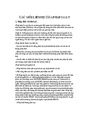 Các Mối Liên Hệ Của Pháp Luật môn Pháp luật đại cương | Học viện Ngân hàng