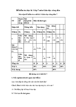 Đề thi học kì 1 Giáo dục công dân lớp 7 | Đề 2 | Cánh diều