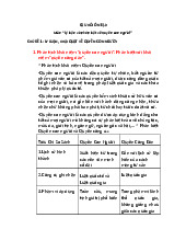 Câu hỏi ôn tập cuối kỳ môn Lý luận và Pháp luật về Quyền Con Người | Trường Đại học Luật, Đại học Quốc gia Hà Nội