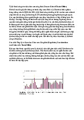 Tỷ lệ thành công của việc chào mua công khai (Success Rate of Tender Offers) môn Sáp nhập, mua lại và tái cấu trúc doanh nghiệp  | Trường Đại học Kinh tế Thành phố Hồ Chí Minh