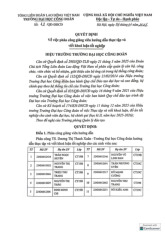 QĐ HD TTTN KHOÁ CT19