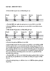 Bài tập tự luận - Kinh tế vĩ mô | Học viện Chính sách và Phát triển