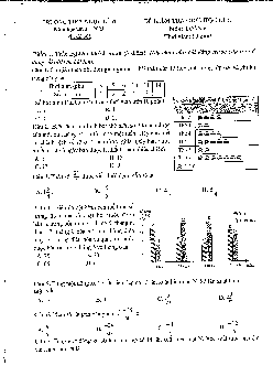 Đề giữa kì 2 Toán 6 năm 2022 – 2023 trường THCS Ngọc Lâm – Hà Nội