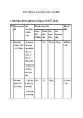 Tổng hợp 16 đề Kiểm tra giữa kì 2 Địa lí 7 sách mới 2024 có đáp án