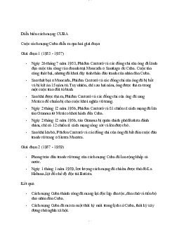 Đặc trưng cách mạng CUBA | Đại học Sư Phạm Hà Nội