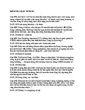 Kiểm tra môn lịch sử Đảng–Trường Đại học kinh tế thành phố Hồ Chí Minh  