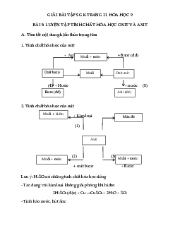 Giải Hóa 9 Bài 5: Luyện tập tính chất hóa học của oxit và axit