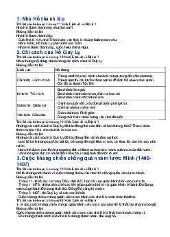 Giải SGK Lịch sử 7 Bài 18: Nhà Hồ và cuộc kháng chiến chống quân xâm lược Minh (1400-1407) | Chân trời sáng tạo