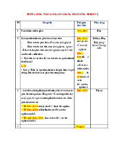 Những công việc cần làm và bảng phân công nhiệm vụ | Học viện Hành chính Quốc gia