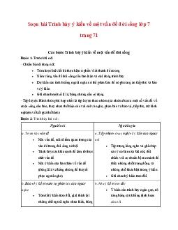 Soạn bài Trình bày ý kiến về một vấn đề đời sống trang 71 | Ngữ văn 7 Tập 2 Kết nối tri thức