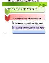 Nguyên lý và quy luật trong phép biện chứng duy vật: 2 nguyên lý, 3 quy luật, 6 cặp phạm trù