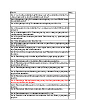 Tự luận thi Môn Triết học Mác - Lênin | Đại học Kinh Tế Quốc Dân