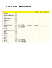 Điểm chuẩn Trường Đại học Kinh tế - Tài chính TPHCM năm 2025