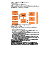 Phân Tích Chuỗi Cung Ứng Điện Thoại Xiaomi - Thực Tế & Chiến Lược