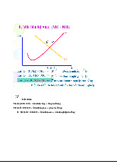 Lợi nhuận và Cân Bằng Doanh Nghiệp Trong Thị Trường Cạnh Tranh | Kinh tế vĩ mô | Trường Đại học kinh tế Thành Phố Hồ Chí Minh