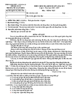 Đề thi giữa học kì 2 lớp 5 môn Tiếng Việt Trường Tiểu học Luận Khê năm 2018-2019