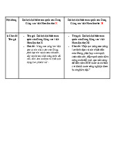 Đại hội Đảng Cộng sản VN lần X và XI | Môn Lịch sử Đảng Cộng Sản Việt Nam - Đại học Kinh Tế Quốc Dân