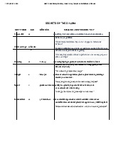IELTS Vocabulary Glossary Week 2: Key Terms and Definitions môn English Studies| Trường Đại học Thăng Long