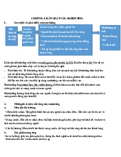 LÝ THUYẾT Marketing Căn Bản - Chương 1 và 2 Tóm Tắt Chi Tiết