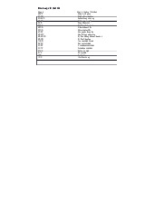 Tổng quan Công ty Cổ phần Vicostone môn Kiểm soát nội bộ | Trường Đại học Sư phạm Kỹ thuật Thành phố Hồ Chí Minh