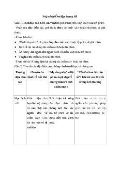 Soạn bài Ôn tập trang 65 - Chân trời sáng tạo
