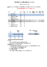  Đề kiểm tra môn Tin học đại cương  - trường đại học kinh tế- tài chính thành phố Hồ chí minh