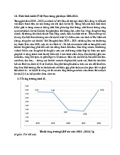 Tăng trưởng kinh tế Việt Nam giai đoạn 2020-2022 | Môn Kinh tế đầu tư - Đại học Kinh Tế Quốc Dân