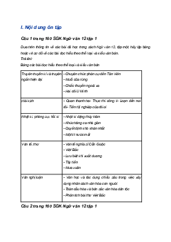 Soạn bài Ôn tập và tự đánh giá cuối học kì 1 | Ngữ văn 12 Cánh diều (Tập 1)