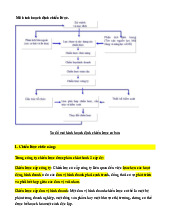 Chiến lược hoạch định cho Vingroup môn Quản trị chiến lược | Học viện Công Nghệ Bưu Chính Viễn Thông