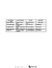 Danh sách - Nguyên lý Marketing | Trường Đại học Kinh tế, Đại học Quốc gia Hà Nội