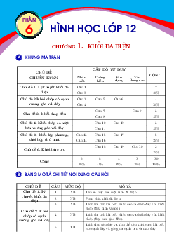 Bộ đề kiểm tra theo từng chương Hình học lớp 12