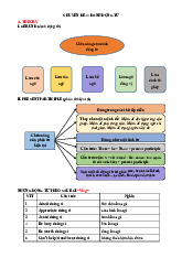 Chuyên đề 4: Danh động từ - Lý thuyết và bài tập | Môn Ngoại ngữ - Đại học Hải Phòng