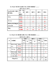 Đề thi cuối học kỳ 2 môn Toán lớp 2 năm học 2024 - 2025 - Đề số 5 | Bộ sách Kết nối tri thức