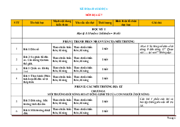Kế hoạch Giáo Dục Địa Lí 7 theo mẫu của bộ