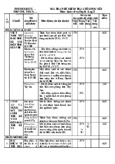 Đề thi học kỳ 1 môn Lịch sử & Địa Lý lớp 8 năm học 2024 - 2025 - Đề số 3 | Bộ sách Chân trời sáng tạo
