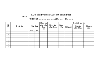Mẫu lý lịch trích ngang BCH Công đoàn cơ sở
