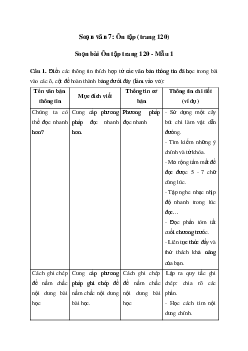 Ôn tập trang 120 | Soạn văn 7 Chân trời sáng tạo