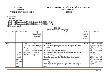 Kê hoạch Giáo dục sinh học 12 năm 2020-2021 tổ sinh học và công nghệ