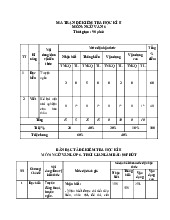 Đề thi giữa học kỳ 2 môn Ngữ Văn lớp 6 năm học 2024 - 2025 - Đề số 1 | Bộ sách Cánh diều