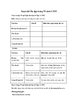Soạn bài Ôn tập Ngữ Văn 10 trang 79 sách Chân Trời Sáng Tạo