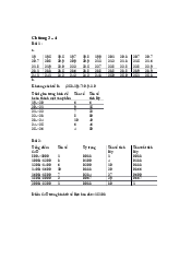 bài tập lý thuyết thống kê chương 3-4  - Môn thống kê trong kinh tế và kinh doanh| Đại học Kinh Tế Quốc Dân